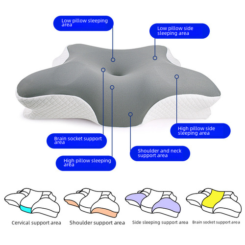 Cross-border butterfly-shaped sleep memory pillow slow rebound hotel zero pressure butterfly pillow neck bio-mechanical pillow core