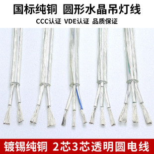 ���~͸��늾�ˮ����ܛ������LED����ƽ��2 3о0.5 0.75ƽ���Դ��