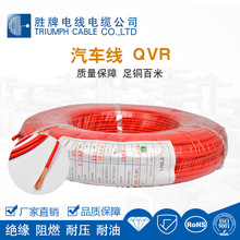 ����QVR��о��܇��0.3~95ƽ��ȫҎ�� �����׏����x���P�Ȳ��þ�