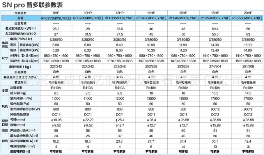 e4d6a209ada2ff1962bfdc7b8e497a