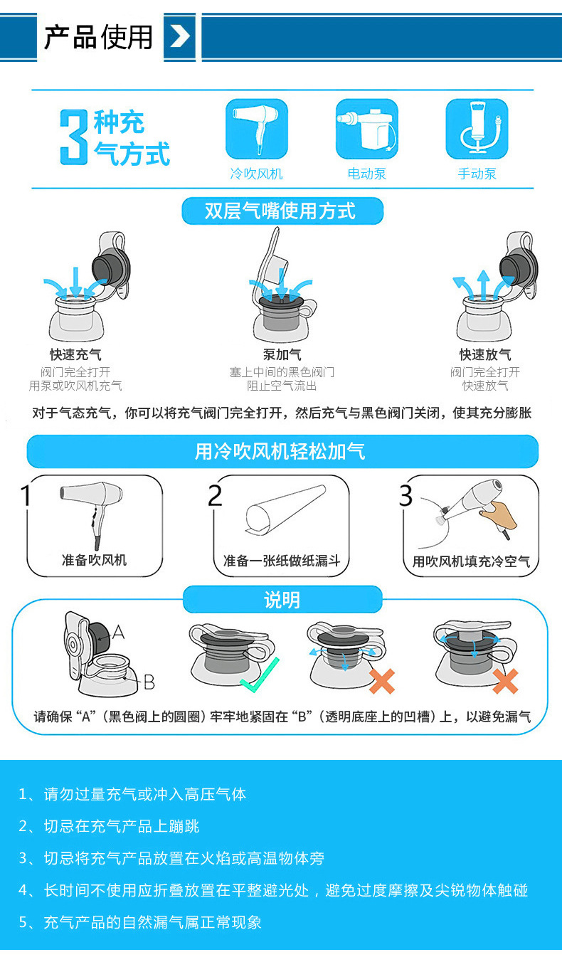 Product use