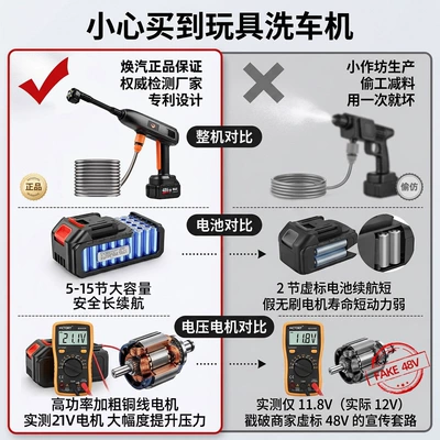 new model high-pressure water gun: Car washing machine