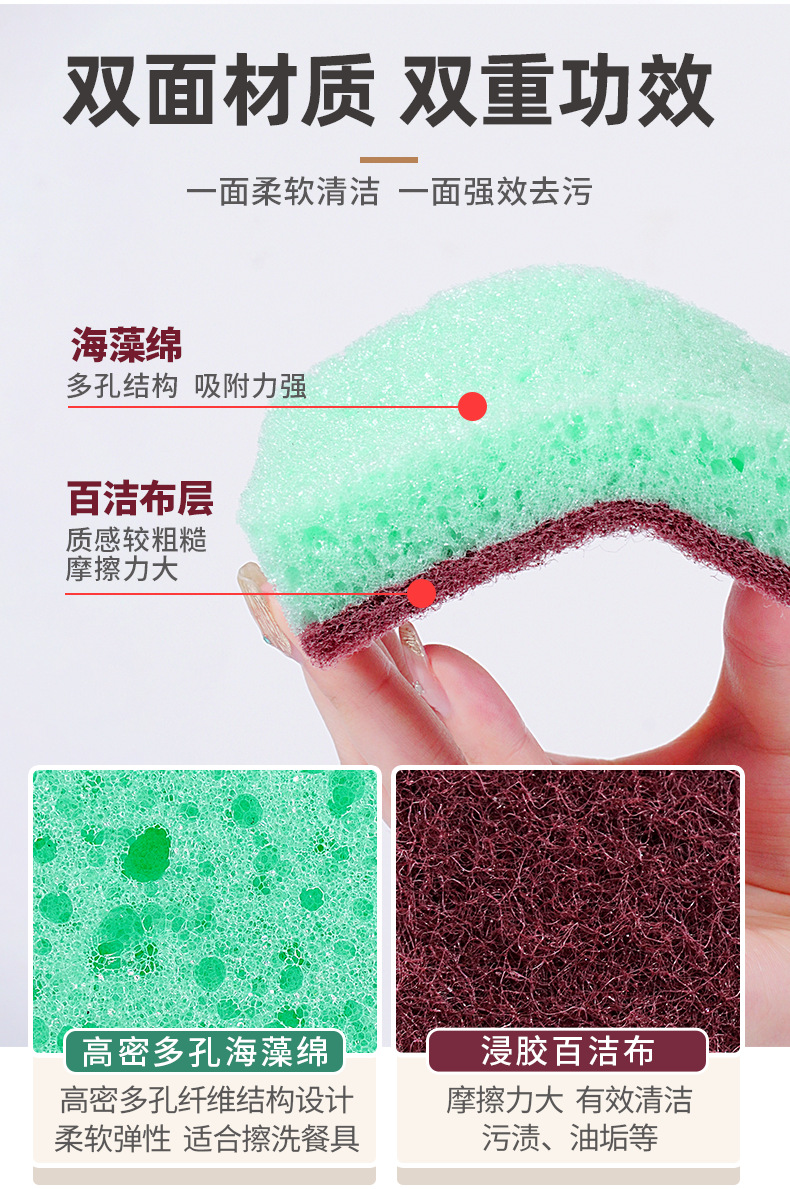 详情-高密彩色多孔海绵擦_04.png