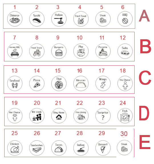 Title 1, Eetbeslissingen Dobbelstenen Cadeau
