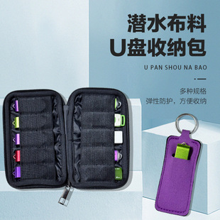 �羳u�P���W�yK����y��6��λ10��λ20��λ�๦�ܴ�����u�P�ռ{��