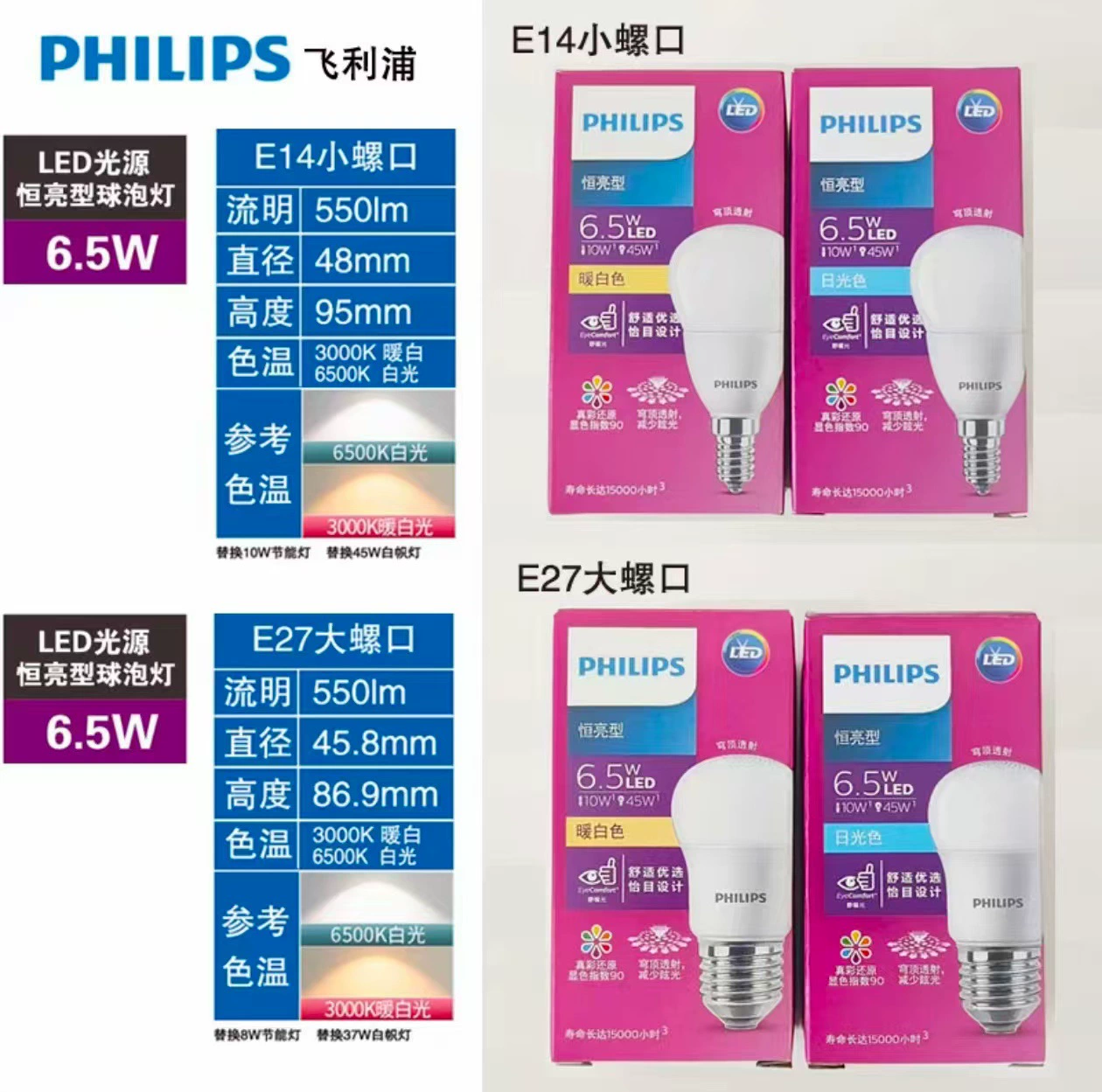 Philips LED Лампа, Энергосберегающая, Супер Яркая, E27 Винтовой Гнездо, 3W-50W, Тёплый & Холодный Белый