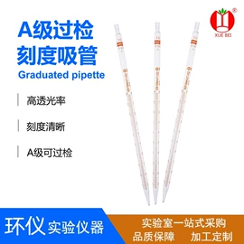 烧杯、烧瓶;实验室耗材;试管、滴管