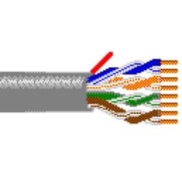 CAT5.E非屏蔽超五类网线4x2x24AWG裸铜导体Belden1583A型