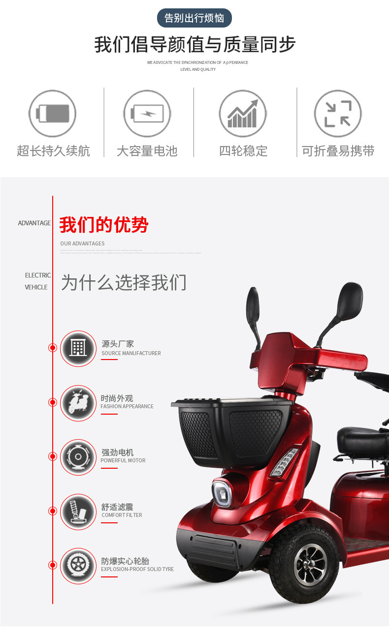 Electric four-wheeled vehicle, manually operated, with automatic folding function, designed for elderly users, single-seater, for leisure and home use, and suitable for people with disabilities