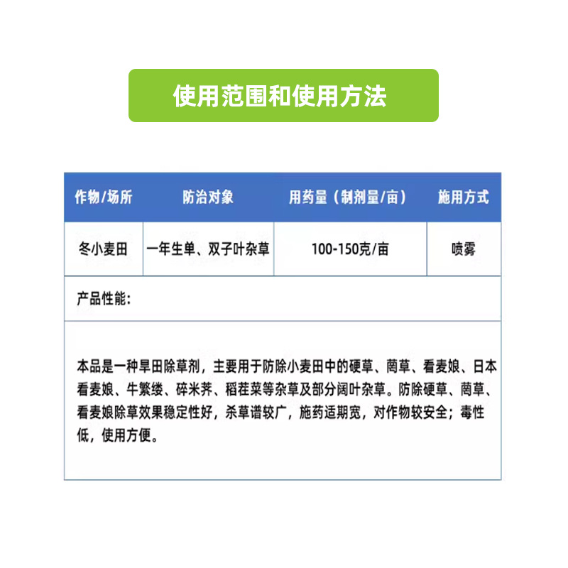 1688江天康鹏异丙隆图二