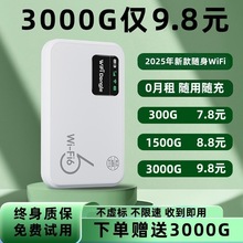 2025�¿��S��wifi�o���ƄӾW�j���c4g�o����ȫ�Wͨ����������܇�d