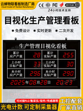 LED���I��ӿ���܇�g���aLED�@ʾ��܇�g���a������