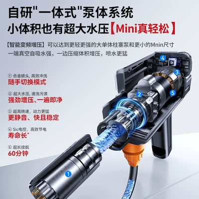 with Mineral Water Bottle, High pressure car wash water gun