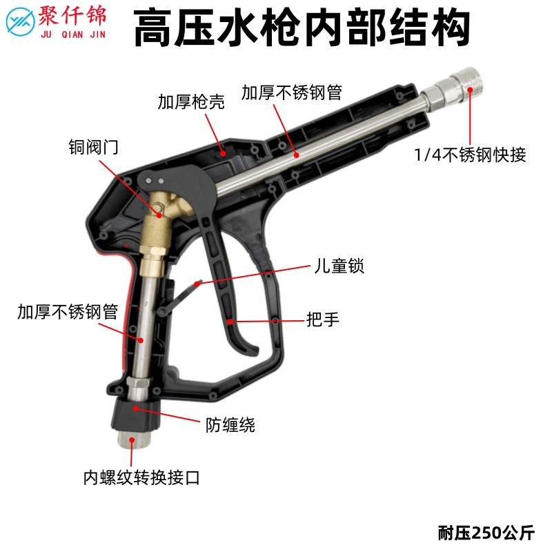 Cross-Border New Supply Hot Sale Pressure-Resistant 250kg High-Pressure Car Wash Water Gun Full Copper Valve Core Anti-Winding Car Wash Spray Gun