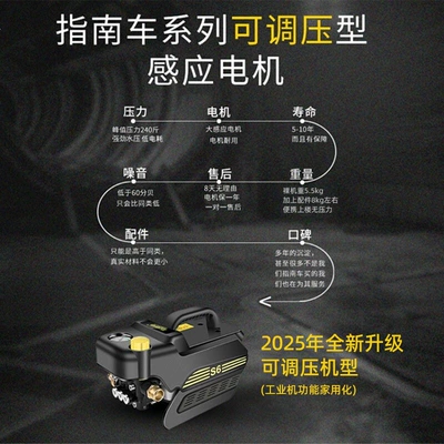 Pressure Adjustable High-Pressure Car Washer Car washing machine