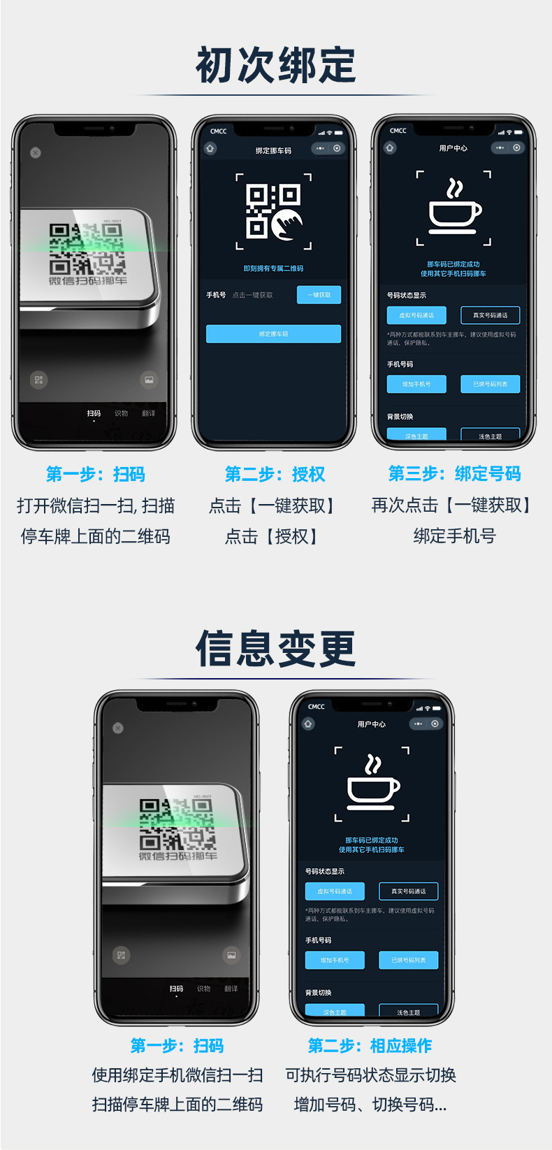 Car Parking Number Plate with Mobile Phone Number, Creative Decoration, Qr Code Scanning, Temporary Luminous High-End Parking Card