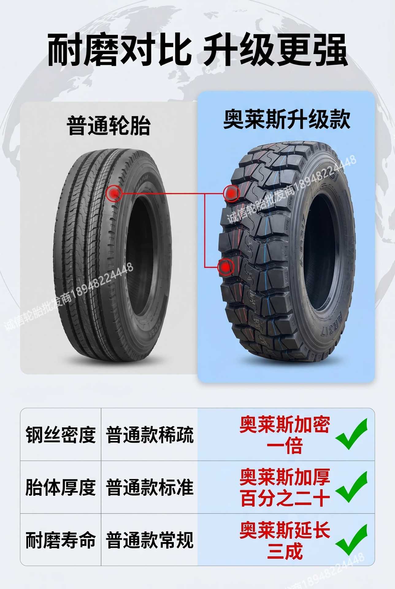Hubei Orais Truck Tires 700R16 750R16 825-16 900 1000 1200R20 All Steel