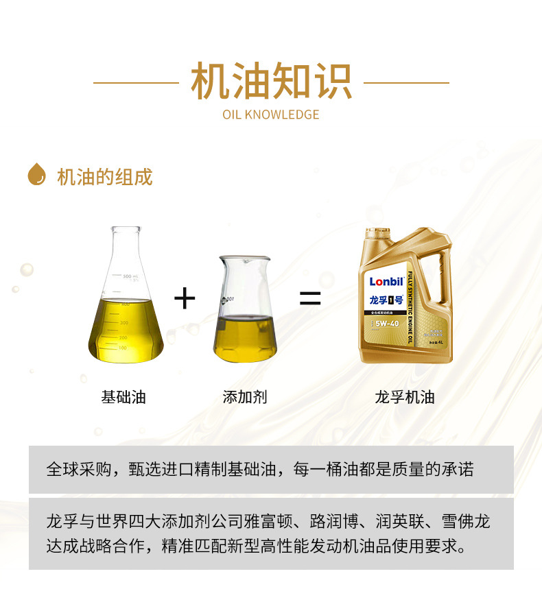 Suitable for Fully Synthetic Gasoline Engine Oil Sn5W40 30 Car Engine Lubricant Sl Car Engine Oil All Seasons