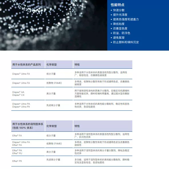 巴斯夫 Dispex Ultra FA 分散剂 多用途、低聚物分散剂