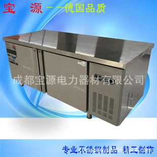 �W�� ��Դ������ع���̨��������r����ʽ�N�������������̨B