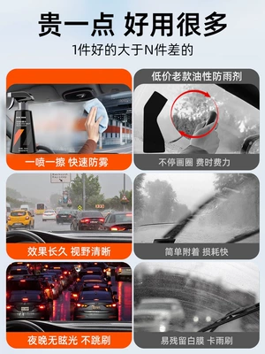 Automotive glass defogging agent: Mirrors, Anti-Fog Spray for Car