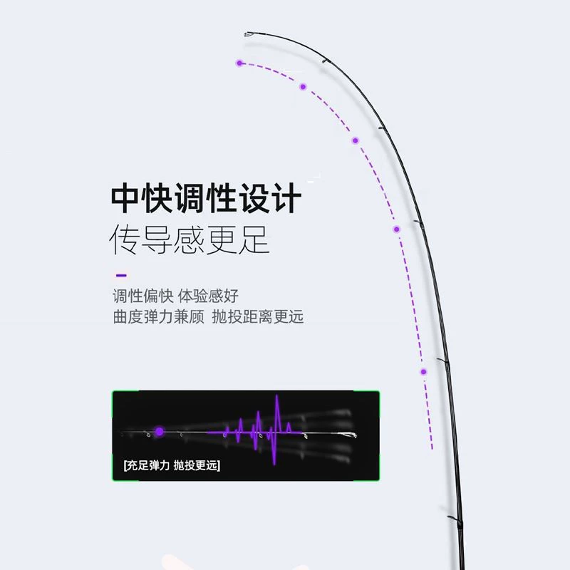 Ryobi Lye Bye Road Asia pole Single Straight Straight Straight Straight Straight Straight Carbon Sea Diamond Make Fishing Fish Far Investment Microcar