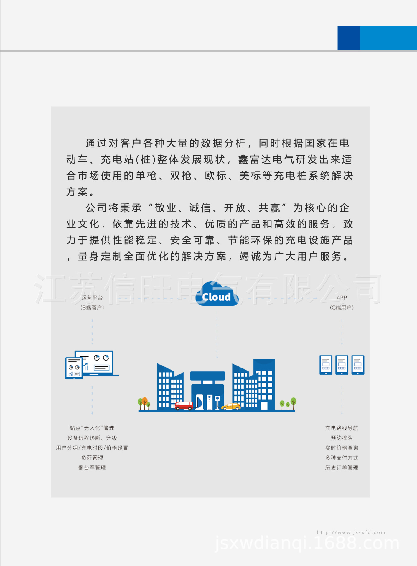 江苏鑫富达新能源充电桩产品样册-4.jpg