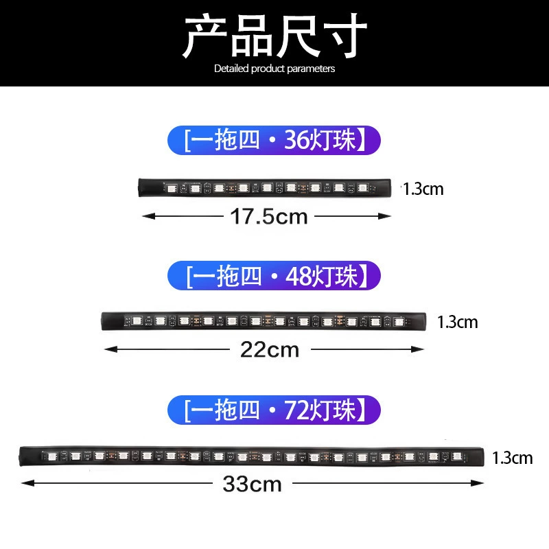 Modified lights, (Cross-border trading)