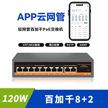 WEB/APP2���ܽ�����8+2����ǧ�������ܣ�POE������52V����