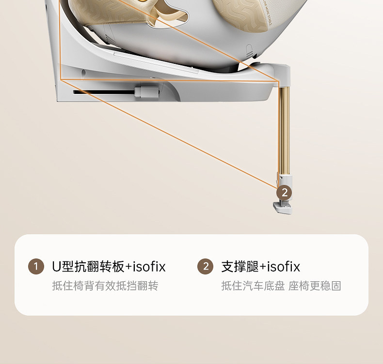 Hagaday Hakada Safety Seat for Infants and Children Aged 0-12, Suitable for Car Use, with Ventilation