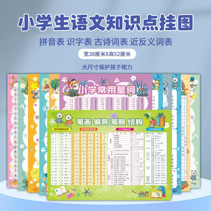 一年级语文常用笔画偏旁部首认字识字表挂图墙贴人教版智力开发