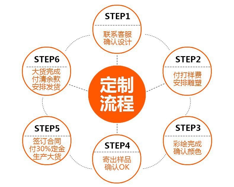 O1CN01ToxMdV1iojOhcCFKp_!!2217