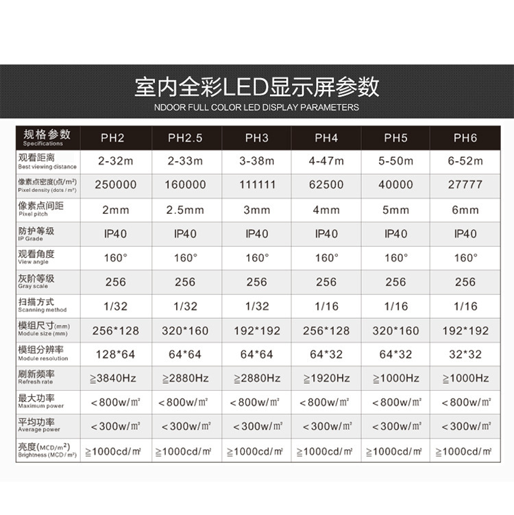 展厅会议室led显示屏室内P1.25高清大屏幕厂家|undefined