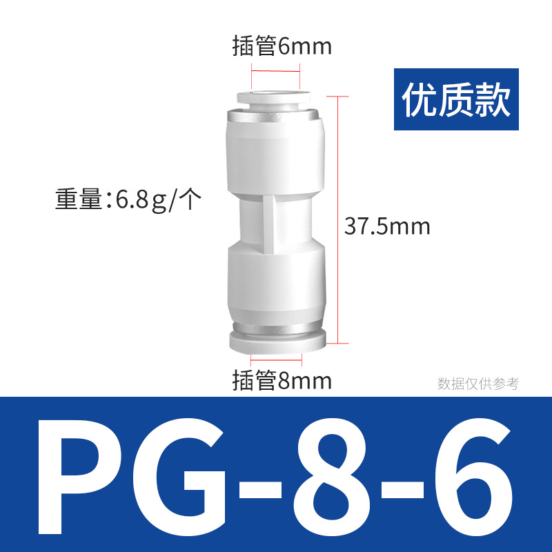 ֱͷ PG侶ֱͨPG8-6 10-8 12-10ٽͷ ֻ