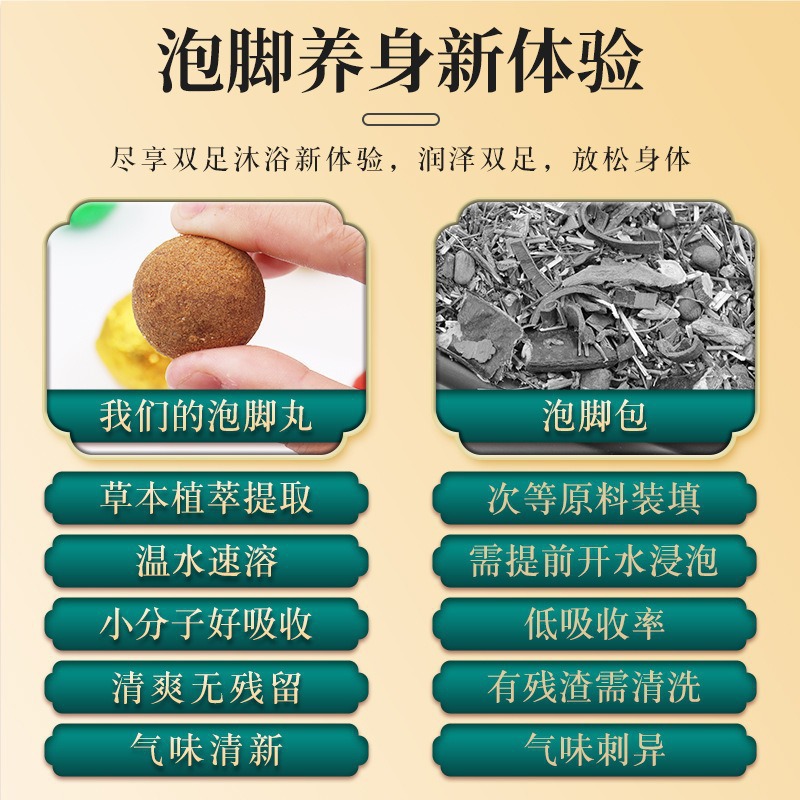 Artemisia Foot Soak Balls Ai Cao Pao Jiao Wan Herbal Foot Bath Dissolvable 20g in use
