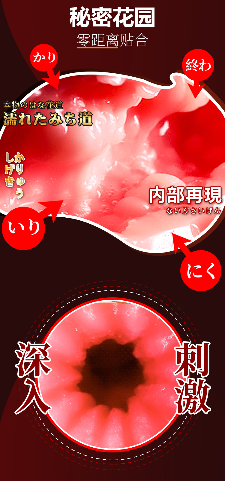 Jiuai Male Masturbation Cup TPE Manual Non-Inflatable Adult Toy Flesh — detail image 5