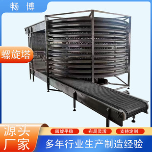 ���P�������ݔ�͙C���ӾW����s��ˮ��ʳƷ�����s���r�ك���