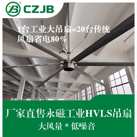 电动车配件;工业风扇