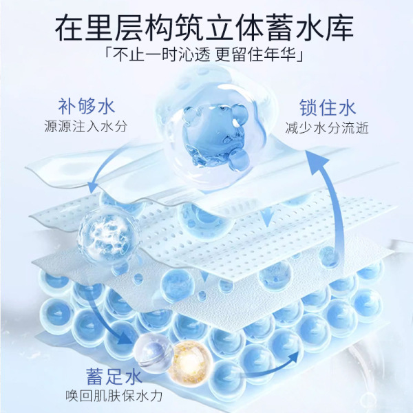 monolithic lyophilized powder contains niacin with hyaluronic acid