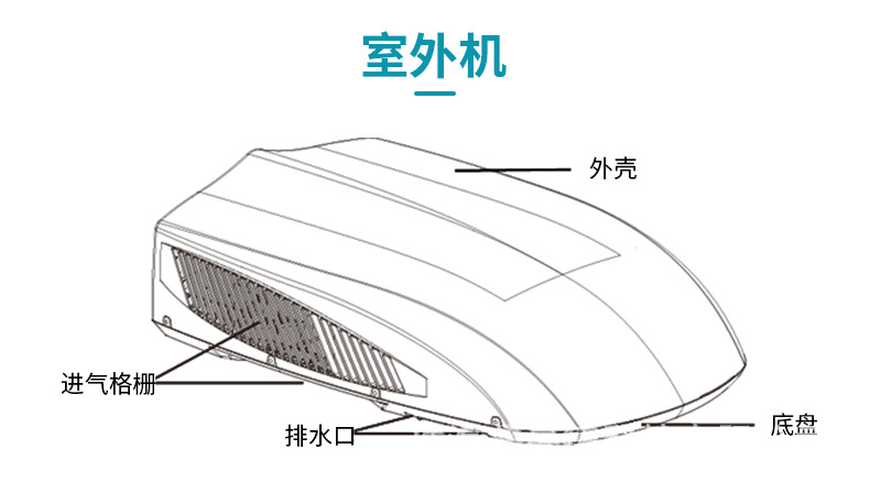 Pumande Export Rv Roof-Mounted All-In-One Heavy Truck Ultra-Thin Car Air Conditioner Refrigeration Heating Electric Parking Air Conditioner