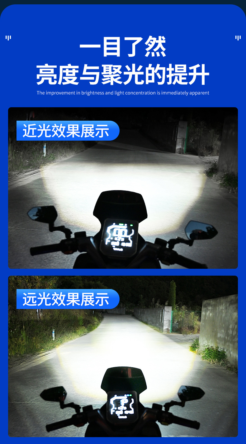 Motorcycle LED Headlight 12V-80V