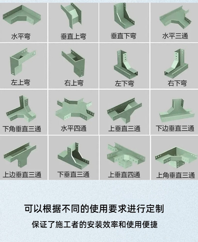 桥架弯头水平弯左右垂直上下弯三通四通变径直通爬高镀锌线槽配件-阿里巴巴