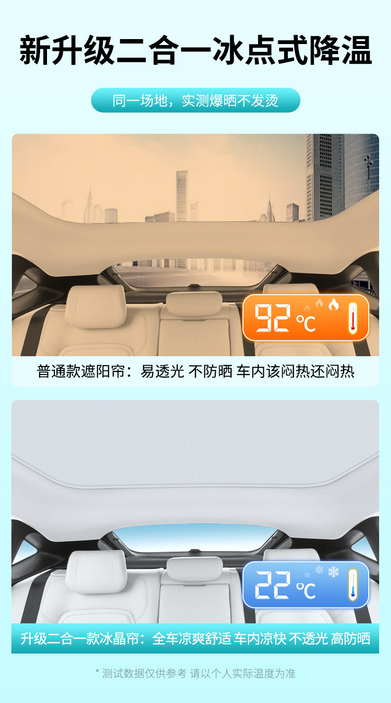 Suitable for Xiaopeng P7/P5/G3 ice crystal skylight sunshade sunshade sunscreen sunscreen insulation board roof canopy sunshade