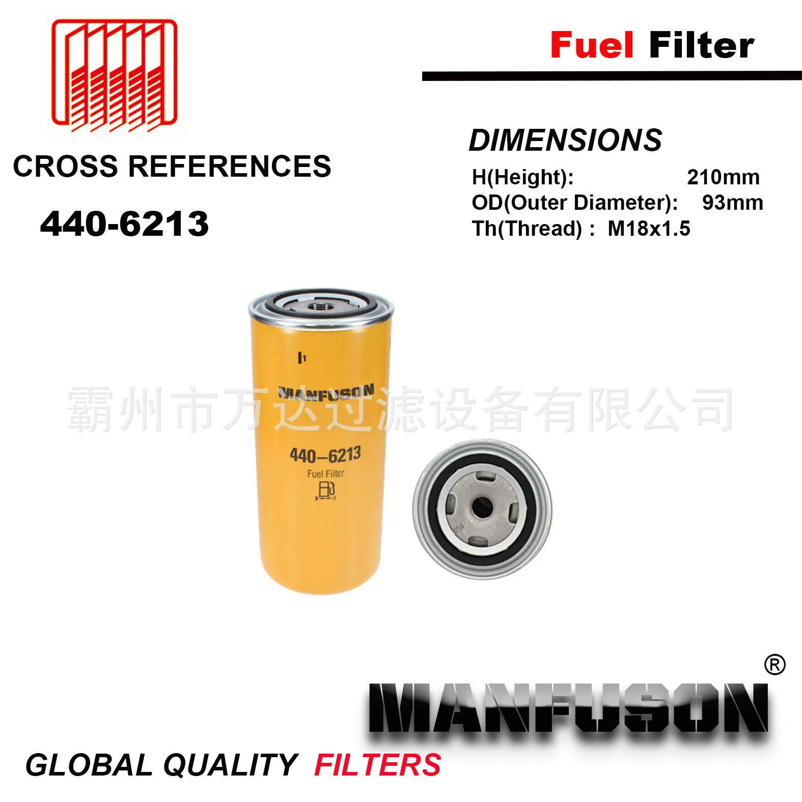 Поставка топливного фильтра для инженерной техники 440-6213 4406213 фильтр оптом