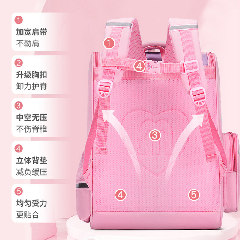 Nuevo unicornio mochila estudiantes de la escuela primaria Grado uno, dos, tres a seis niños niñas 6-12 años de edad mochila de protección de la columna vertebral alivio de la carga
