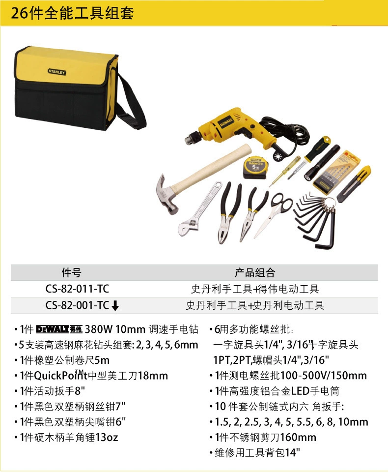 Stanley CS-82-011-TC Набор бытовых инструментов для декоративного электрообслуживания, 26 инструментов