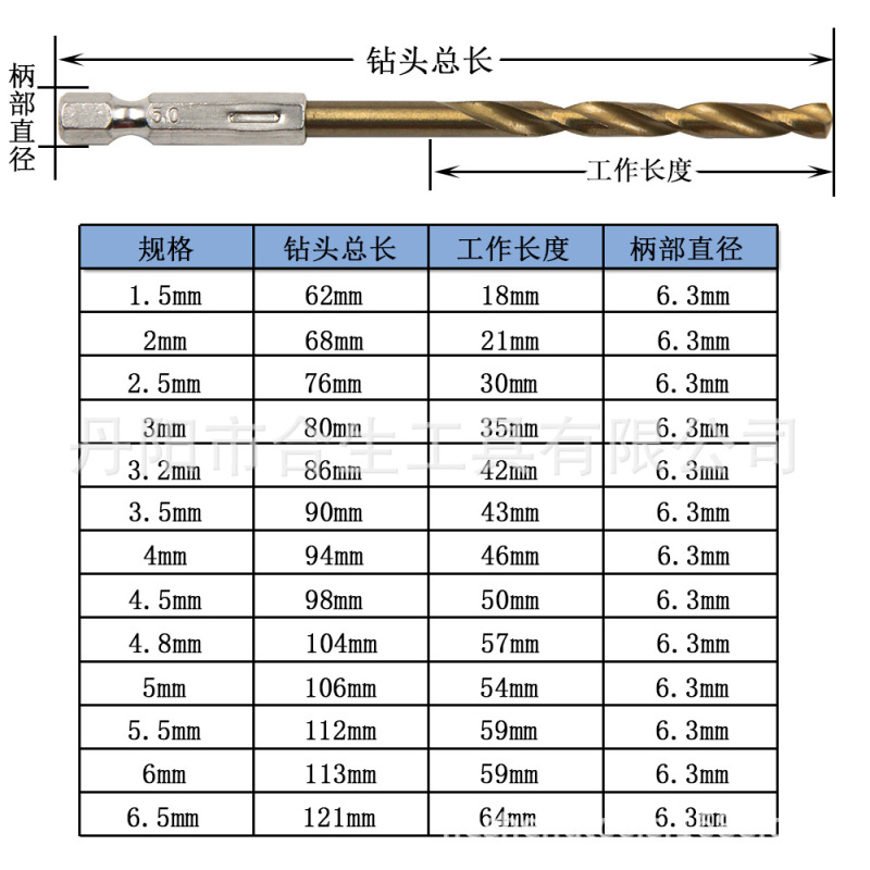 六角ハンドル13pcチタンメッキ麻花ドリル1.5-6.5mm電気ドリルドライバードリル風ドリルセット|undefined