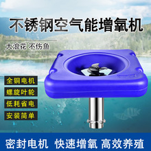 Xߜؾ՚ؚʽCһlSҏSֱN