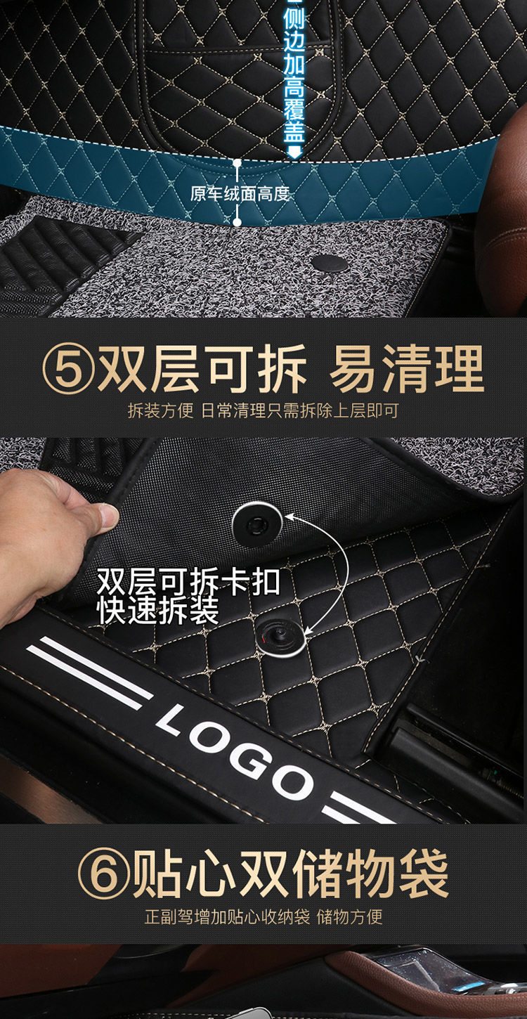 Full Surrounded Package Threshold Car Mat Thousands of Models Original Car Edition Special Wire Ring Five-seat Complete Set