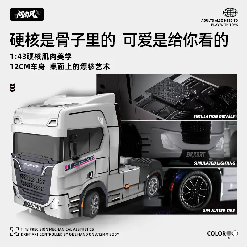New Model: Mini Drift Truck with Full Scale Proportionality and Gyroscopic Drift Capabilities New Model: Mini Drift Truck with Full Scale Proportionality and Gyroscopic Drift Capabilities